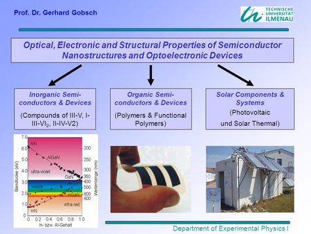 Prof. Dr. Gerhard Gobsch Optical, Electronic and Structural Properties of Semiconductor Nanostructures and Optoelectronic Devices Inorganic Semi-conductors.