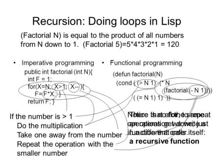 Imperative programming public int factorial (int N){ int F = 1; for(X=N; X>1; X-- ){ F= F*X; } return F; } Functional programming (defun factorial(N) (cond.