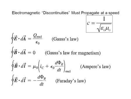 Electromagnetic “Discontinuities” Must Propagate at a speed.