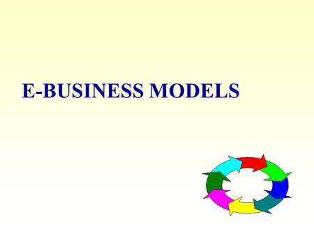 E-BUSINESS MODELS. INTERNET BUSINESS LANDSCAPE What is current Internet Business Landscape? Your Examples?