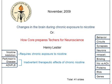 Changes in the brain during chronic exposure to nicotine November, 2009 Or: How Core prepares Techers for Neuroscience Henry Lester Nicotine Addiction.