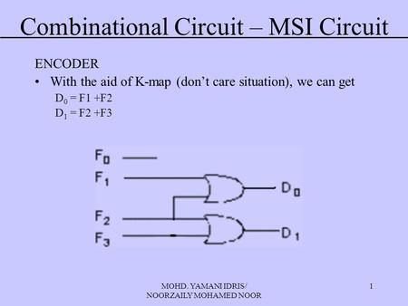 MOHD. YAMANI IDRIS/ NOORZAILY MOHAMED NOOR 1 Combinational Circuit – MSI Circuit ENCODER With the aid of K-map (don’t care situation), we can get D 0 =