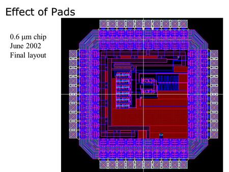 Effect of Pads 0.6  m chip June 2002 Final layout.