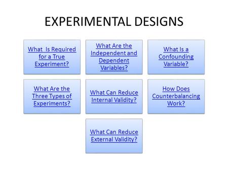 EXPERIMENTAL DESIGNS What Is Required for a True Experiment? What Are the Independent and Dependent Variables? What Is a Confounding Variable? What Are.
