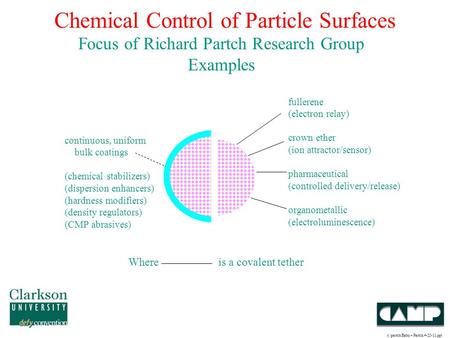 C:\partch\Babu – Partch 4-25-11.ppt continuous, uniform bulk coatings (chemical stabilizers) (dispersion enhancers) (hardness modifiers) (density regulators)