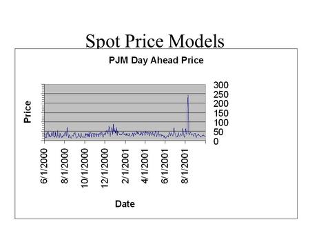 Spot Price Models. Spot Price Dynamics An examination of the previous graph shows several items of interest. –Price series exhibit spikes with seasonal.