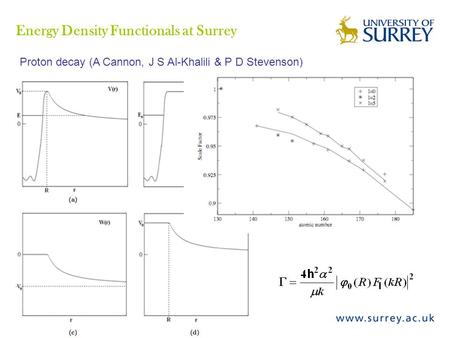 Energy Density Functionals at Surrey Proton decay (A Cannon, J S Al-Khalili & P D Stevenson)