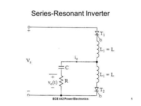 ECE 442 Power Electronics1 Series-Resonant Inverter.