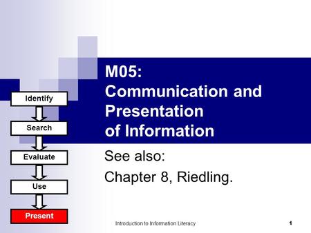 M05: Communication and Presentation of Information