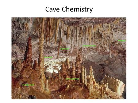 Cave Chemistry. What cave formation needs: 1. Make a hole in the ground 2. Partially fill it with cool formations.