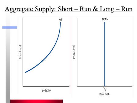 1 Aggregate Supply: Short – Run & Long – Run. 2 Short-run Aggregate Supply Aggregate Supply (AS) shows the quantity of real GDP produced at different.