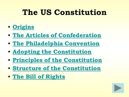 The US Constitution Origins The Articles of Confederation