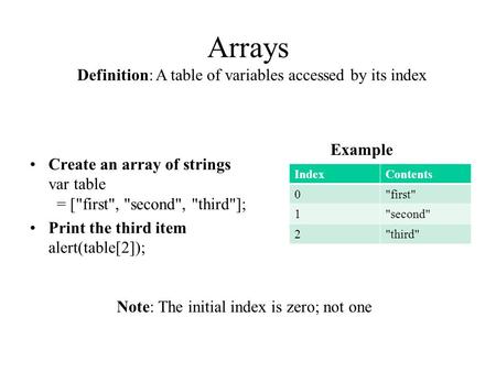 Arrays Create an array of strings var table = [first, second, third]; Print the third item alert(table[2]); Example IndexContents 0first 1second