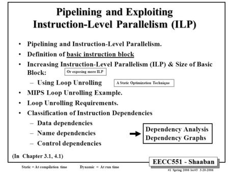 EECC551 - Shaaban #1 Spring 2006 lec#3 3-20-2006 Pipelining and Instruction-Level Parallelism. Definition of basic instruction block Increasing Instruction-Level.