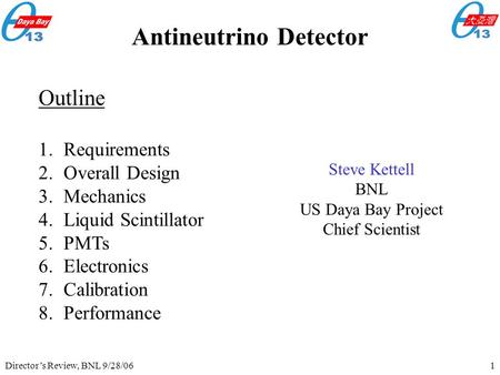 Antineutrino Detector