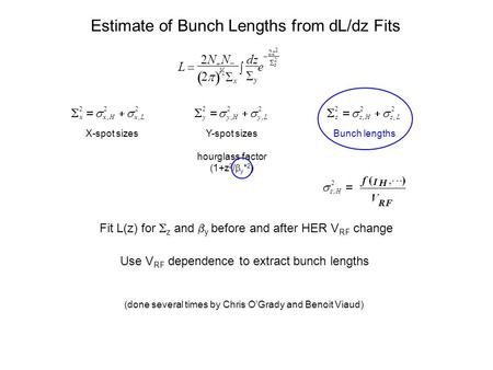 Estimate of Bunch Lengths from dL/dz Fits   L NNdz e x y z z     2 2 3 2 2 2 2     xxHxL 222 ,,  yyHyL 222 ,,  zzHzL 222 ,, X-spot.