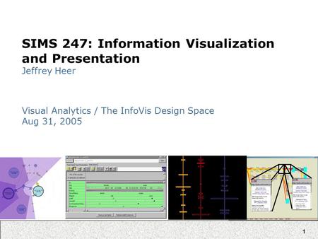 1 SIMS 247: Information Visualization and Presentation Jeffrey Heer Visual Analytics / The InfoVis Design Space Aug 31, 2005.