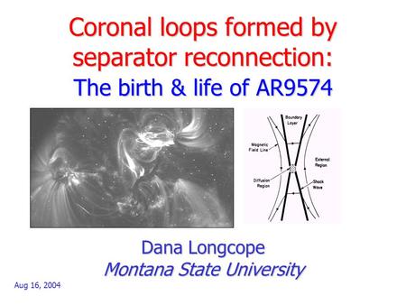 Aug 16, 2004 Coronal loops formed by separator reconnection: The birth & life of AR9574 Dana Longcope Montana State University.