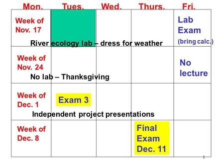 1 Mon. Tues. Wed. Thurs. Fri. Week of Nov. 17 River ecology lab – dress for weather Lab Exam (bring calc.) Week of Nov. 24 No lab – Thanksgiving No lecture.