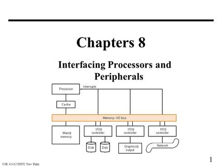 1 CSE 45432 SUNY New Paltz Chapters 8 Interfacing Processors and Peripherals.