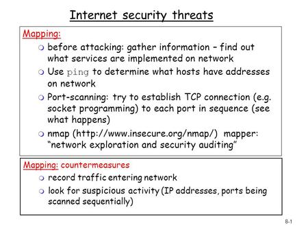 8-1 Internet security threats Mapping: m before attacking: gather information – find out what services are implemented on network  Use ping to determine.