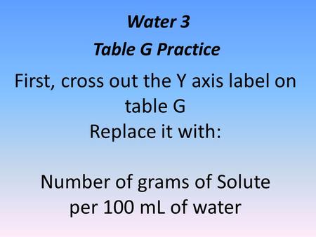 Water 3 Table G Practice First, cross out the Y axis label on table G Replace it with: Number of grams of Solute per 100 mL of water.
