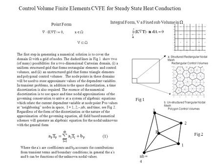B. Un-structured Triangular Nodal Mesh Polygon Control Volumes a. Structured Rectangular Nodal Mesh Rectangular Control Volumes Control Volume Finite Elements.