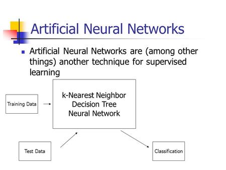 Artificial Neural Networks Artificial Neural Networks are (among other things) another technique for supervised learning k-Nearest Neighbor Decision Tree.