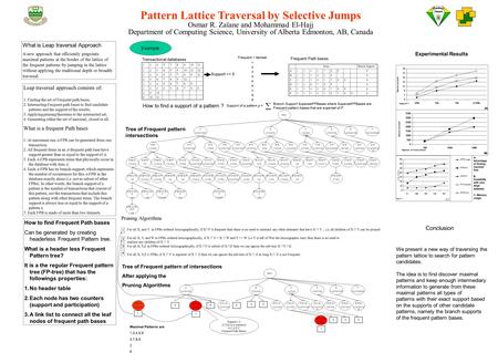 Pattern Lattice Traversal by Selective Jumps Osmar R. Zaïane and Mohammad El-Hajj Department of Computing Science, University of Alberta Edmonton, AB,
