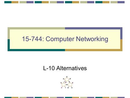 15-744: Computer Networking L-10 Alternatives. L -10; 2-14-01© Srinivasan Seshan, 20012 Transport Alternatives TCP Vegas Alternative Congestion Control.