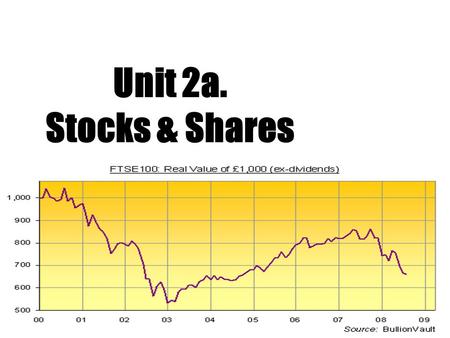 Unit 2a. Stocks & Shares. Part I. Stock Basics What are shares/stocks? In business and finance, a share (also referred to as equity share) of stock means.