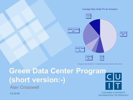03/20/09 Green Data Center Program (short version:-) Alan Crosswell.