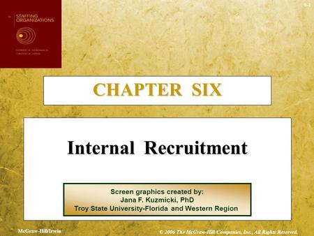 Internal Recruitment CHAPTER SIX Screen graphics created by: