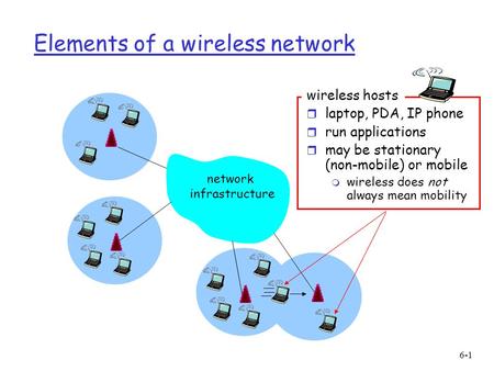 6-1 Elements of a wireless network network infrastructure wireless hosts r laptop, PDA, IP phone r run applications r may be stationary (non-mobile) or.