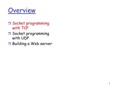 1 Overview r Socket programming with TCP r Socket programming with UDP r Building a Web server.