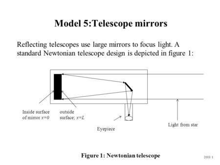 Model 5:Telescope mirrors Reflecting telescopes use large mirrors to focus light. A standard Newtonian telescope design is depicted in figure 1: Light.