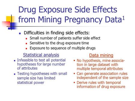 Drug Exposure Side Effects from Mining Pregnancy Data 1 Difficulties in finding side effects: Small number of patients suffer side effect Sensitive to.
