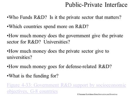 © Suzanne Scotchmer from Innovation and Incentives Public-Private Interface Who Funds R&D? Is it the private sector that matters? Which countries spend.