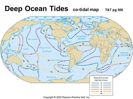 Deep Ocean Tides co-tidal map T&T pg 308. Topex M 2 tidal model.