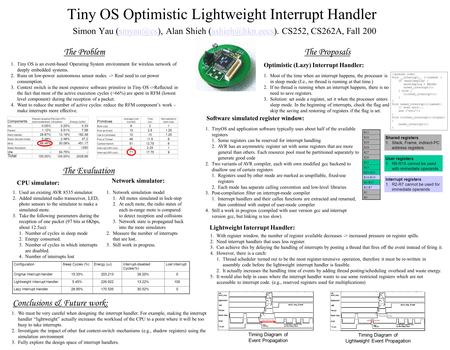Tiny OS Optimistic Lightweight Interrupt Handler Simon Yau Alan Shieh CS252, CS262A, Fall The.