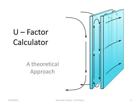 U – Factor Calculator A theoretical Approach 6/19/20151Semester Project - Clark Davis.
