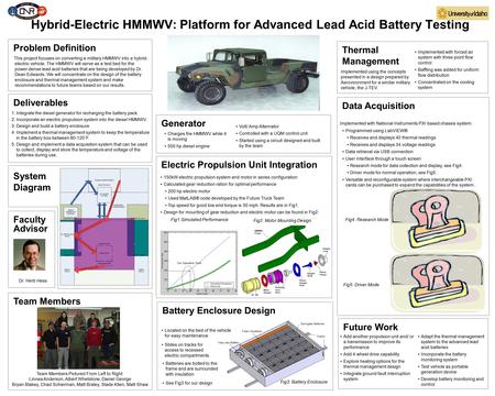Hybrid-Electric HMMWV: Platform for Advanced Lead Acid Battery Testing Future Work Dr. Herb Hess Adapt the thermal management system to the advanced lead.
