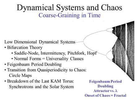Dynamical Systems and Chaos Coarse-Graining in Time Low Dimensional Dynamical Systems Bifurcation Theory Saddle-Node, Intermittency, Pitchfork, Hopf Normal.