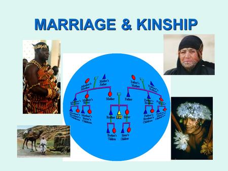 MARRIAGE & KINSHIP.