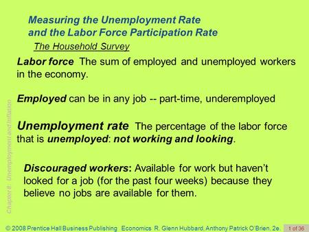 Chapter 8: Unemployment and Inflation © 2008 Prentice Hall Business Publishing Economics R. Glenn Hubbard, Anthony Patrick O’Brien, 2e. 1 of 36 Labor force.