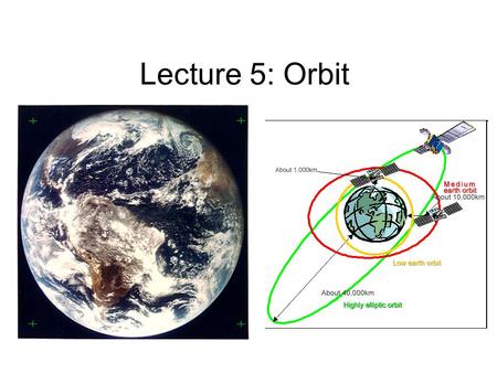 Lecture 5: Orbit.