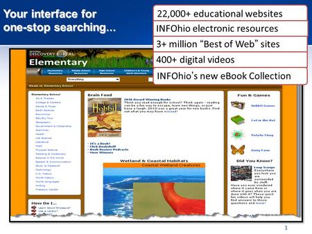 1 Your interface for one-stop searching … 22,000+ educational websites INFOhio’s new eBook Collection 400+ digital videos INFOhio electronic resources.