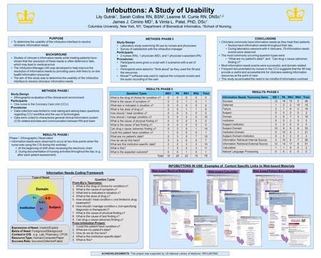 RESULTS: PHASE II INFOBUTTONS IN USE: Examples of Context Specific Links to Web-based Materials METHODS: PHASE I Study Design Ethnographic evaluation of.