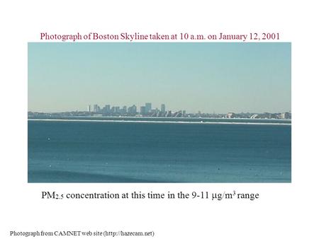 Photograph of Boston Skyline taken at 10 a.m. on January 12, 2001 Photograph from CAMNET web site (http://hazecam.net) PM 2.5 concentration at this time.