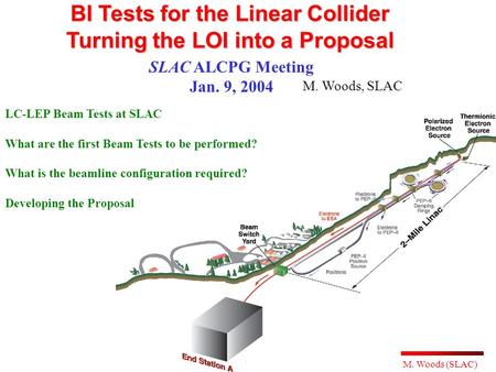 M. Woods (SLAC) BI Tests for the Linear Collider Turning the LOI into a Proposal SLAC ALCPG Meeting Jan. 9, 2004 M. Woods, SLAC LC-LEP Beam Tests at SLAC.